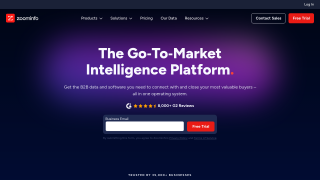 ZoomInfo Operations